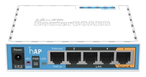 Маршрутизатор Mikrotik 951Ui-2nD