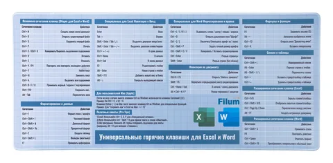 Коврик Filum FL-MP-L-900-400 WRD_XLS